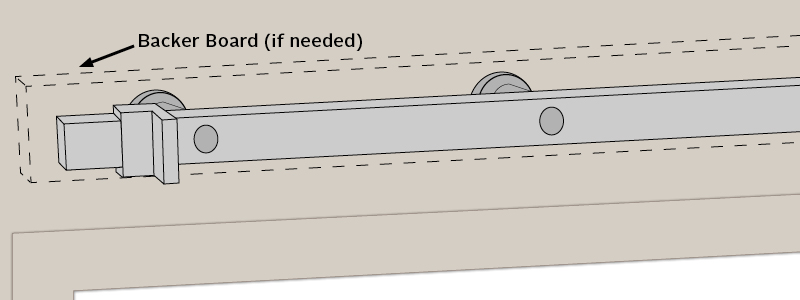 illustration of backer board and sliding rail installed above doorway